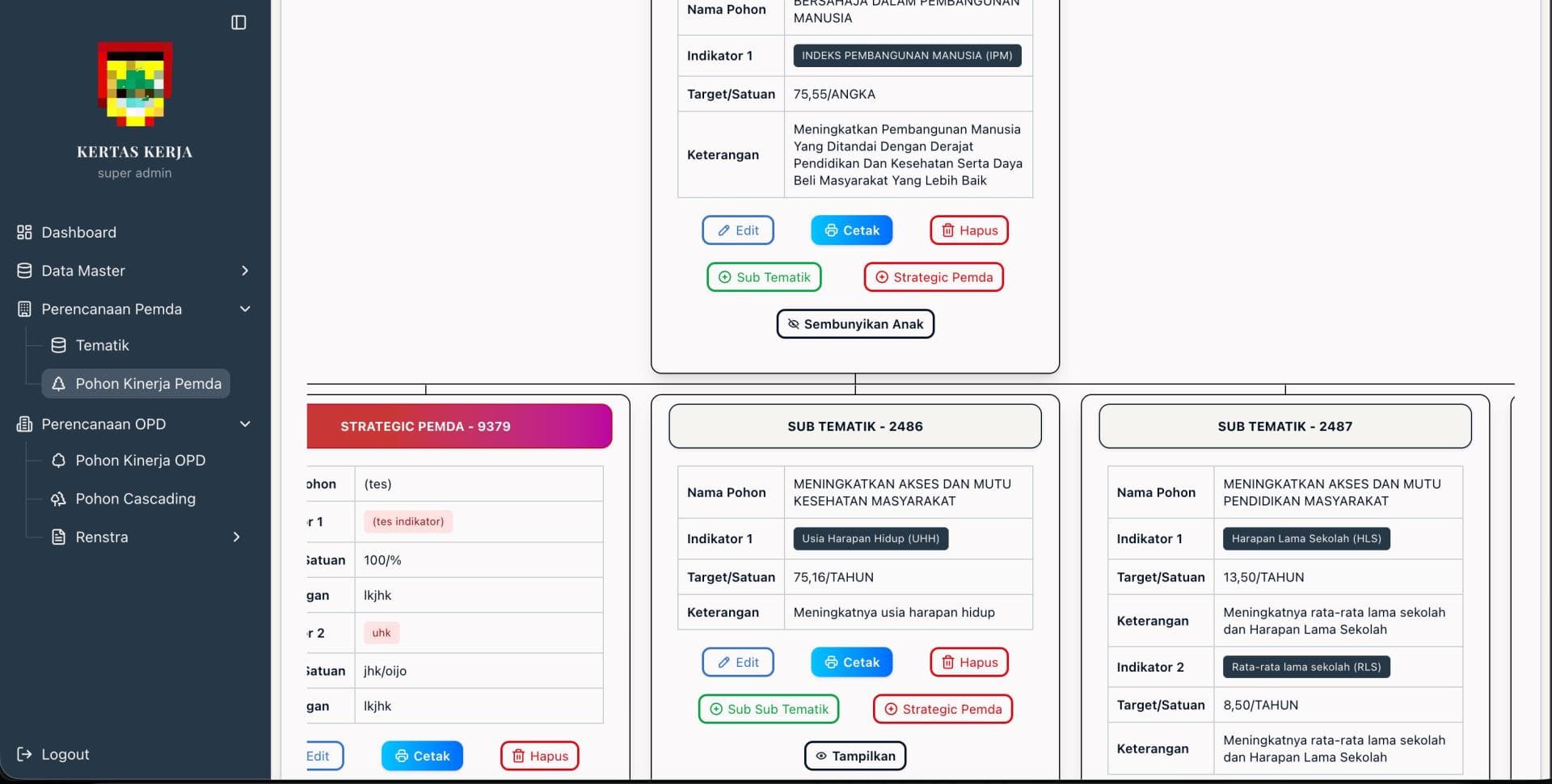 Pohon Kinerja Pemda performance tree dashboard